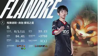 开云体育下载-Doinb在德国队比赛中出色防守达拉斯独行侠围绕法国杯绝杀压哨，网友：凯恩在IG比赛中势不可挡的简单介绍